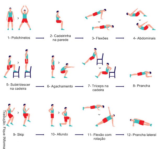 Exercicios-para-o-corpo-todo-em-7-minutos