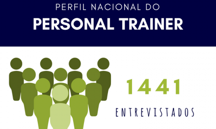 Pesquisa nacional do Perfil do Personal Trainer no Brasil